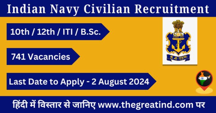 Indian Navy Recruitment